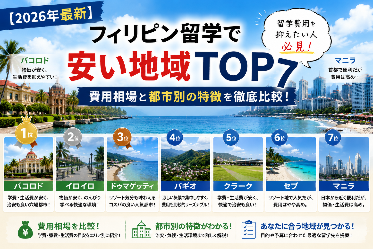 2026年最新】フィリピン留学で安い地域TOP7を徹底比較!費用相場と都市 